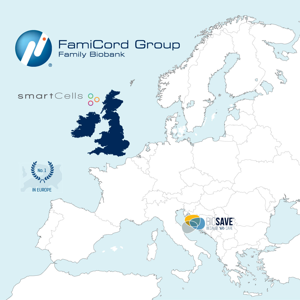 FamiCord - Najveća europska banka matičnih stanica bogatija za još jednog člana